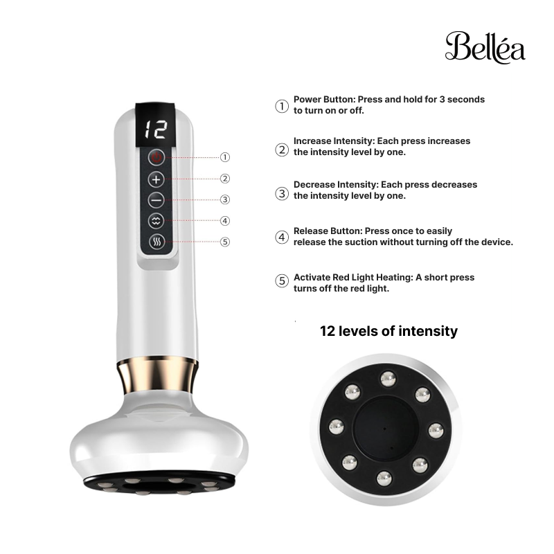 Bellèa | Anti-Cellulite